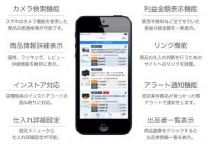 amacodeせどり機能一覧