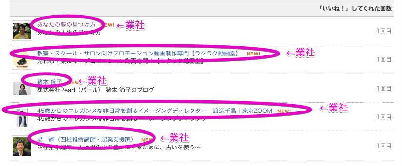 アメブロ集客ツールで集まるのは業社アカウントばかり