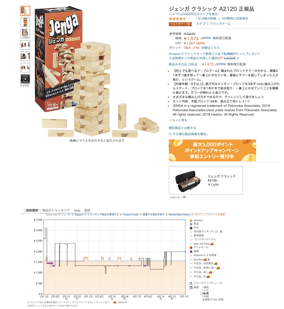 スマホOK】Amazonの価格推移を調べられるツールを8つ紹介！迷ったらKeepaがおすすめ | ビジネスと一杯のコーヒー