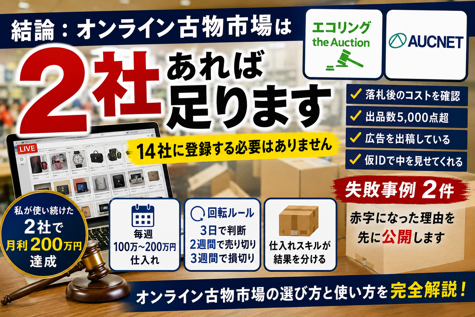オンライン古物市場