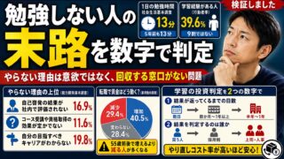 勉強しない大人の末路｜リターンが見えないのは、統計的に正しい感覚です