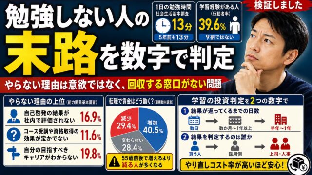 勉強しない大人の末路｜リターンが見えないのは、統計的に正しい感覚です