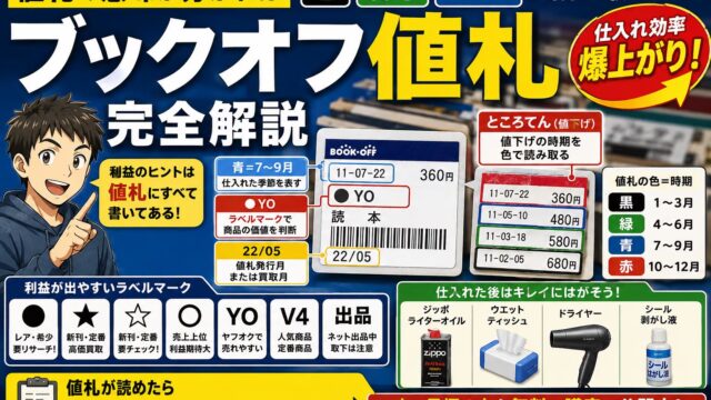 ブックオフ値札シールの色・番号・黒丸の意味は？見方とキレイな剥がし方