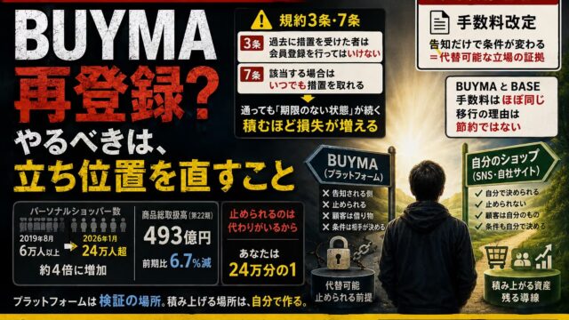 BUYMAアカウント停止・強制退会｜再登録より先にやること