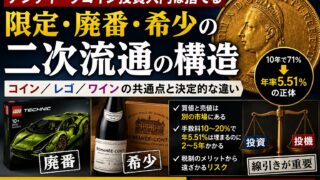 アンティークコインは、買った瞬間にいくらの資産になるのか