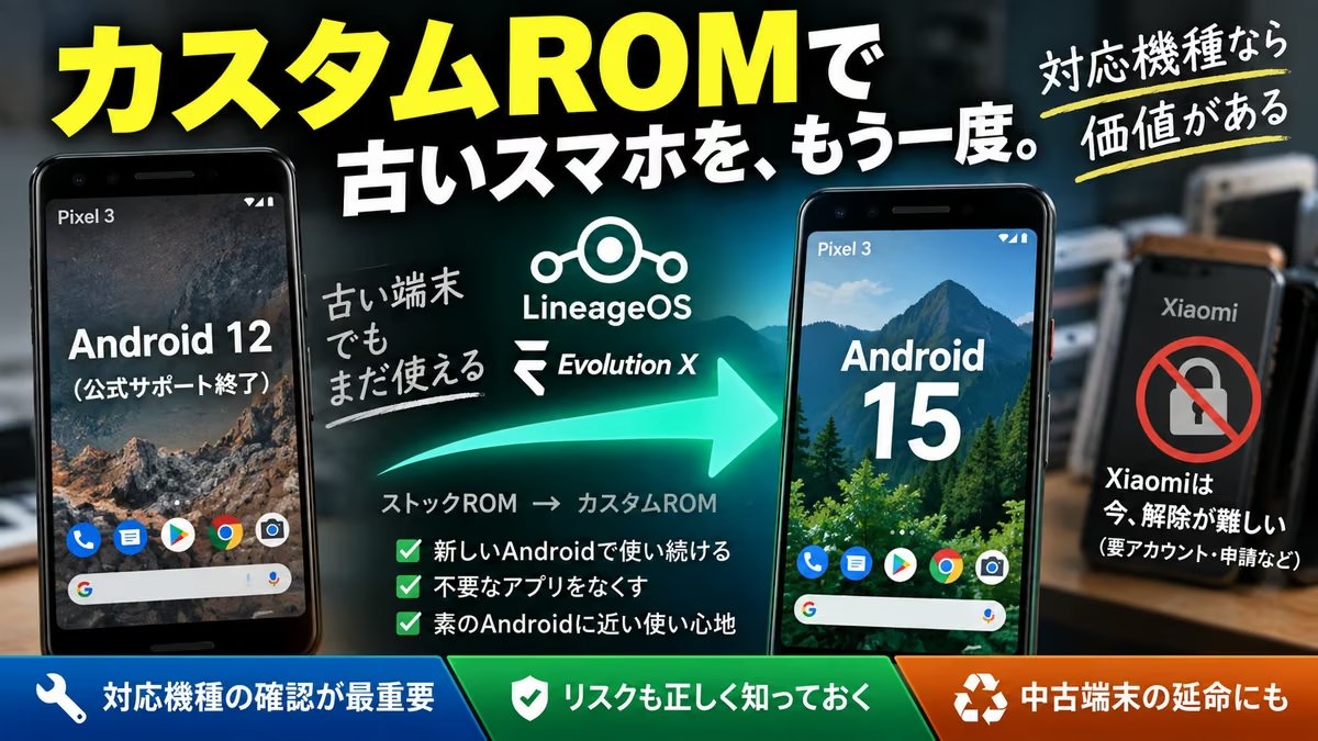 カスタムROMでPixel 3をAndroid 12からLineageOS/Evolution XのAndroid 15に延命