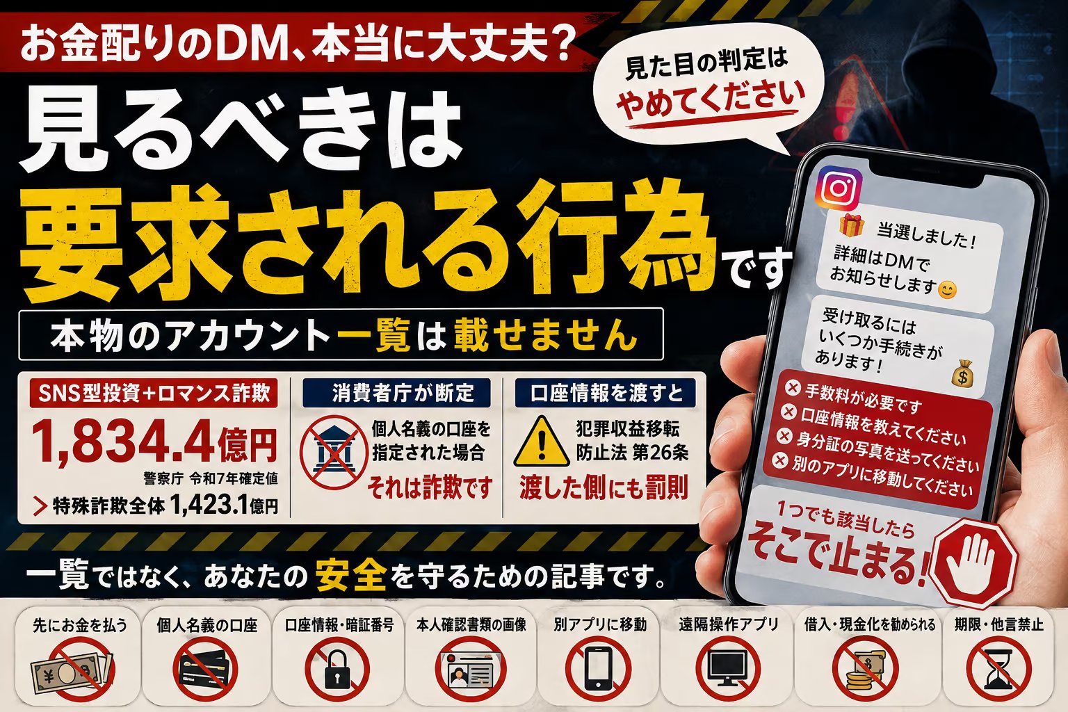 インスタのお金配りは危ない？本物一覧より使える判定8項目