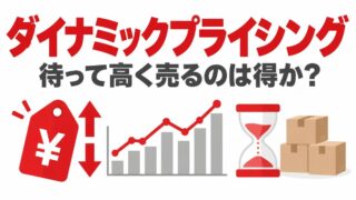 ダイナミックプライシングとは｜意味と例をわかりやすく。高く売れるまで待つと得かを計算機で