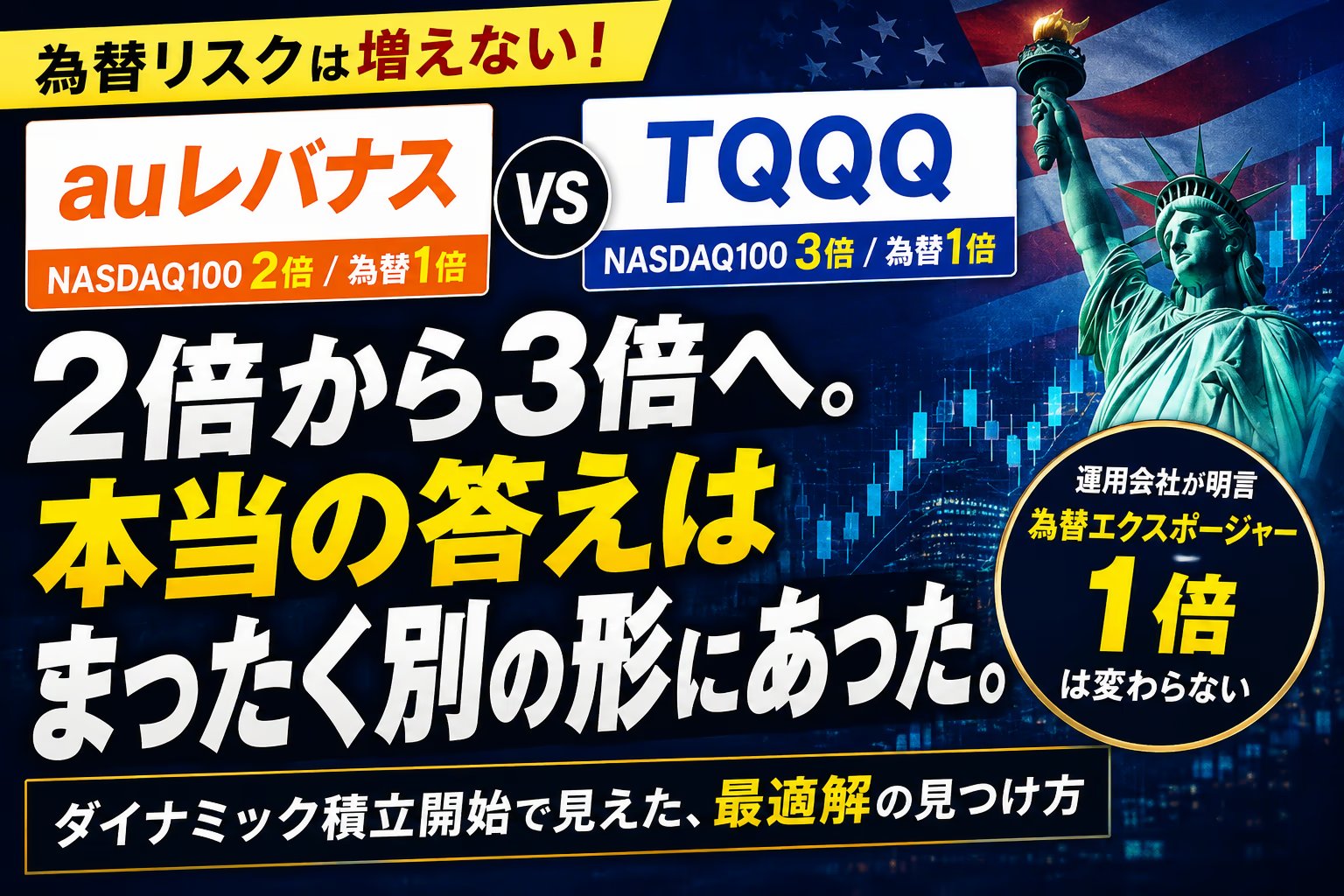 ダイナミック積立TQQQ