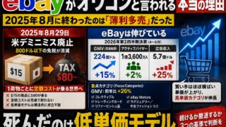 eBayオワコン論争の答え｜プラットフォームは伸びている。死んだのは低単価モデル