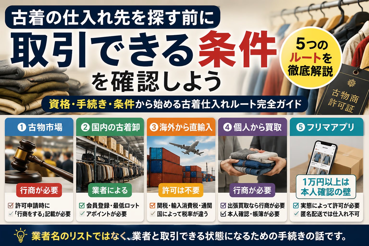 古着の仕入れ先5ルート｜古物市場に入る条件と、仕入れ前に要る手続き