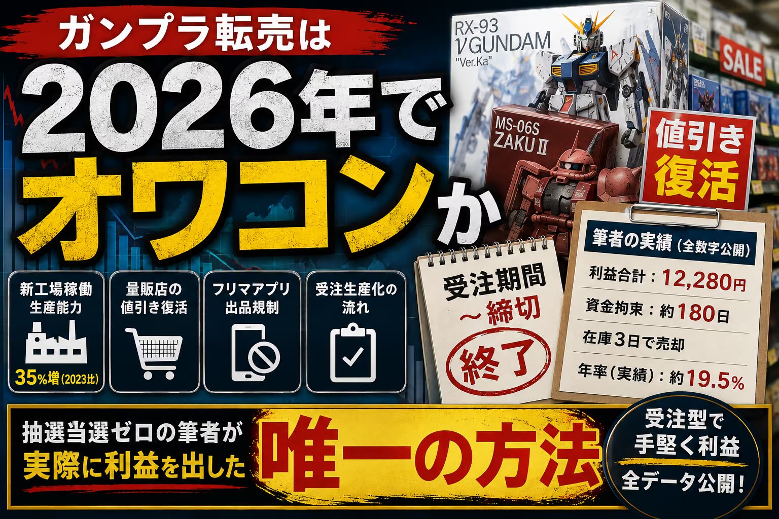 ガンプラ転売は2026年でオワコンか｜抽選当選ゼロの筆者が実際に利益を出した唯一の方法