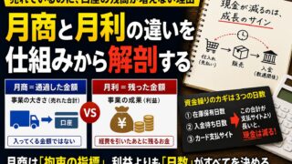 月商と月利の違い｜売上が上がっても現金が残らない本当の理由