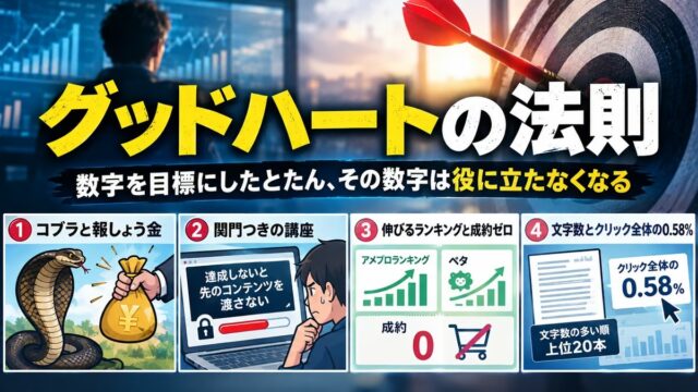 グッドハートの法則とは｜コブラ効果との違いと具体例。「達成しないと先を渡さない」講座で、私に起きたこと