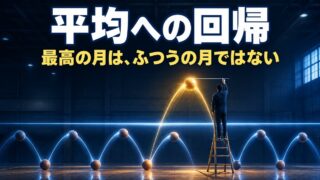 平均への回帰とは｜意味と具体例。いちばん良かった月を「ふつう」だと思って、逆ザヤになった話