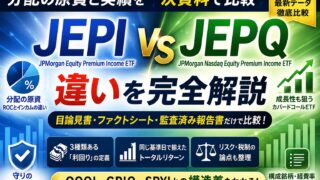 JEPIとJEPQの違い｜分配の原資と実績リターンを一次資料で比較（QQQI・GPIQも）