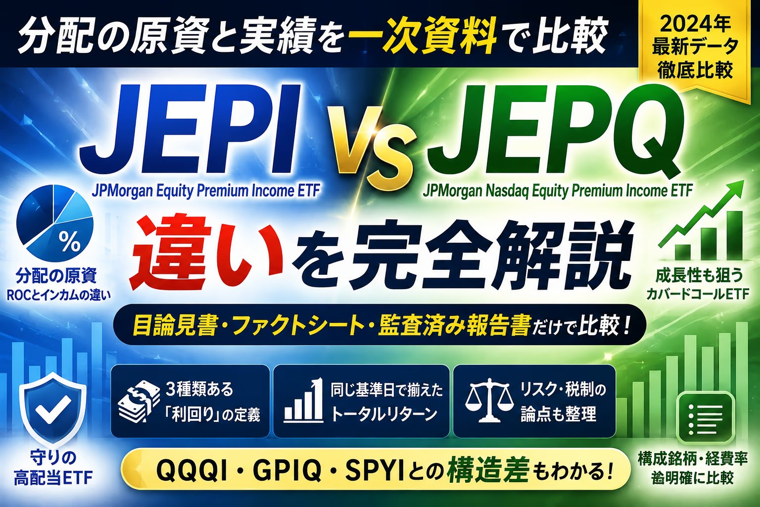 JEPIとJEPQの違い｜分配の原資と実績リターンを一次資料で比較（QQQI・GPIQも）