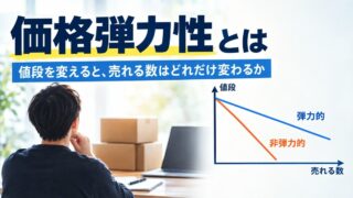 価格弾力性とは｜意味・計算式と具体例。私が値段を少しずつ下げずに、1円スタートで損切りする理由