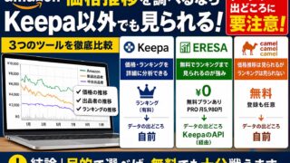 Amazonの価格推移はKeepa以外でも見られます｜ただしERESAのデータ源はKeepaです