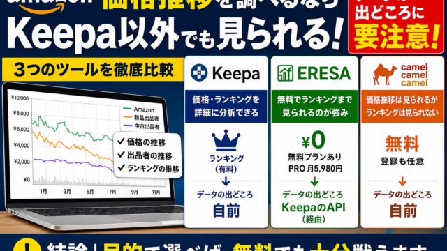 Amazonの価格推移はKeepa以外でも見られます｜ただしERESAのデータ源はKeepaです