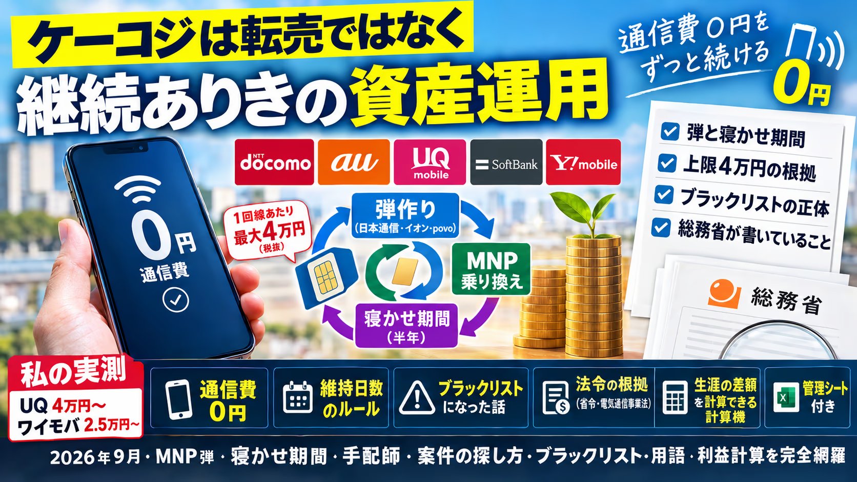ケーコジは転売ではなく「継続ありきの資産運用」｜通信費を0円にし続ける私の回し方、弾と寝かせ期間、上限4万円の根拠、ブラックリストについて総務省が書いていること