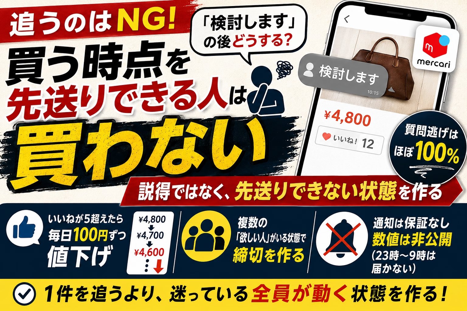 メルカリ検討します