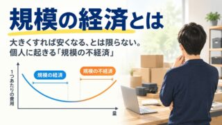規模の経済とは｜意味と具体例。大きくしたら1点あたりの費用が上がった、私の「規模の不経済」