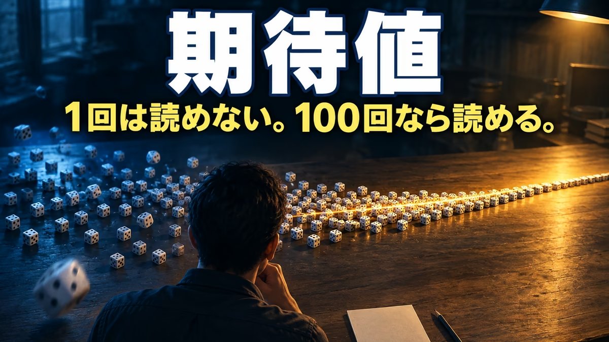 期待値とは｜意味と計算のしかた。仕入れも、損切りも、やめどきも、この数字で決めている