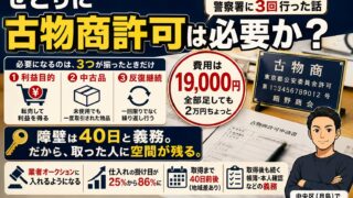 古物商許可はせどりに必要か｜3条件と、費用19,000円の内訳