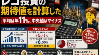 レゴ投資は儲かるのか｜平均は年11%、中央値はマイナスでした