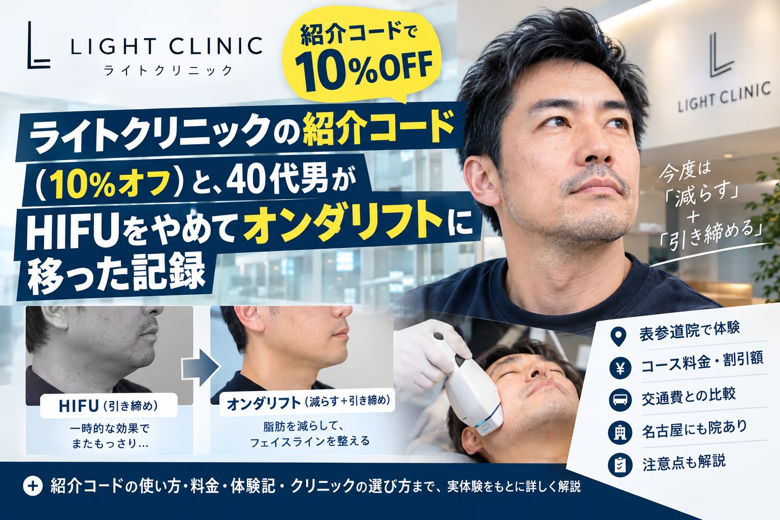 ライトクリニックの紹介コード（10%オフ）と、40代男がHIFUをやめてオンダリフトに移った記録