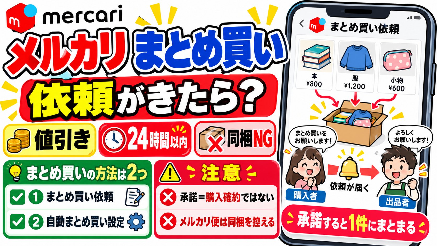 メルカリのまとめ買い。依頼がきたら？値引き・24時間以内・同梱NG。方法はまとめ買い依頼と自動まとめ買い設定の2つ、承諾は購入確約ではない