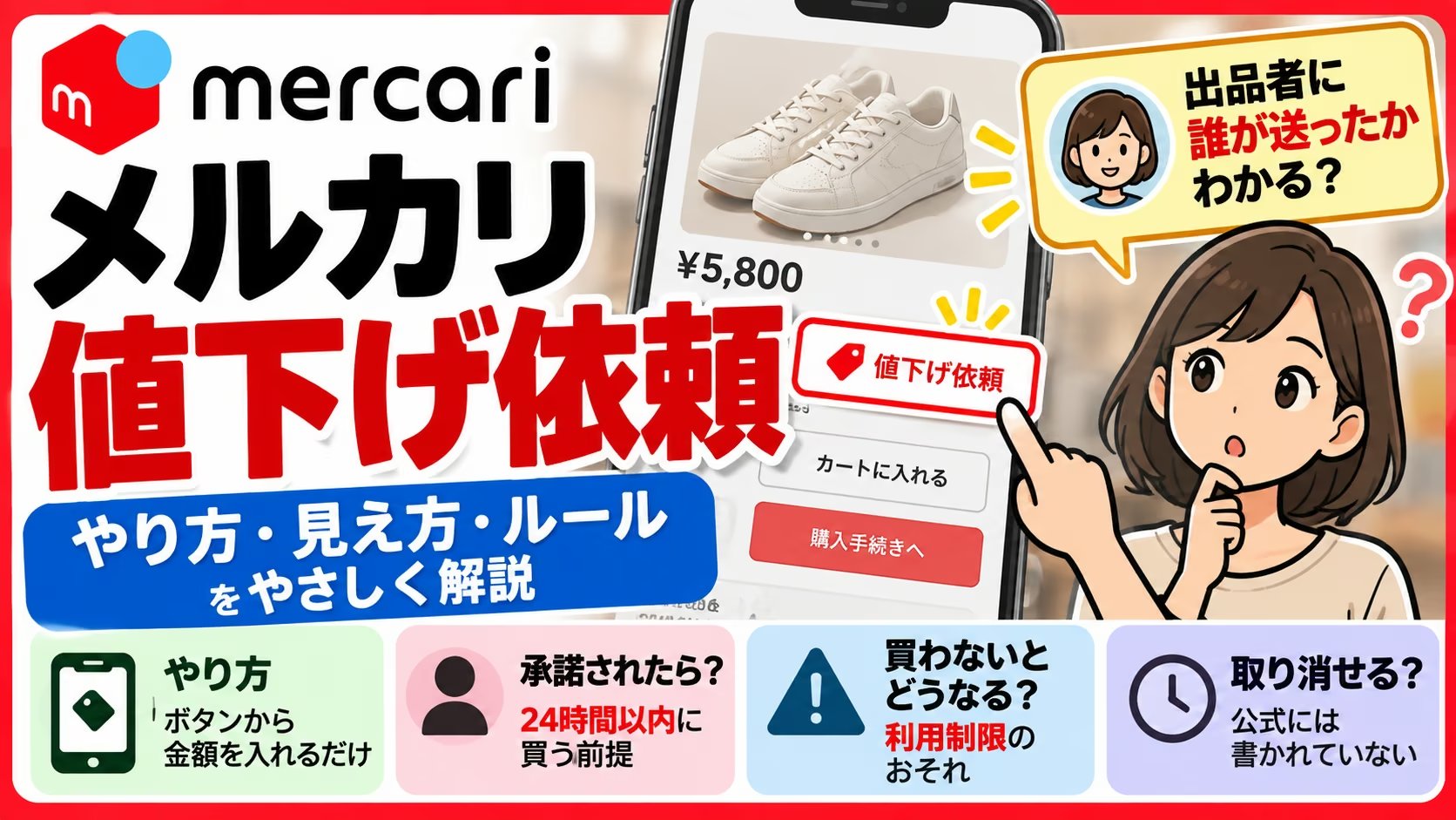 メルカリの値下げ依頼 やり方・見え方・ルール
