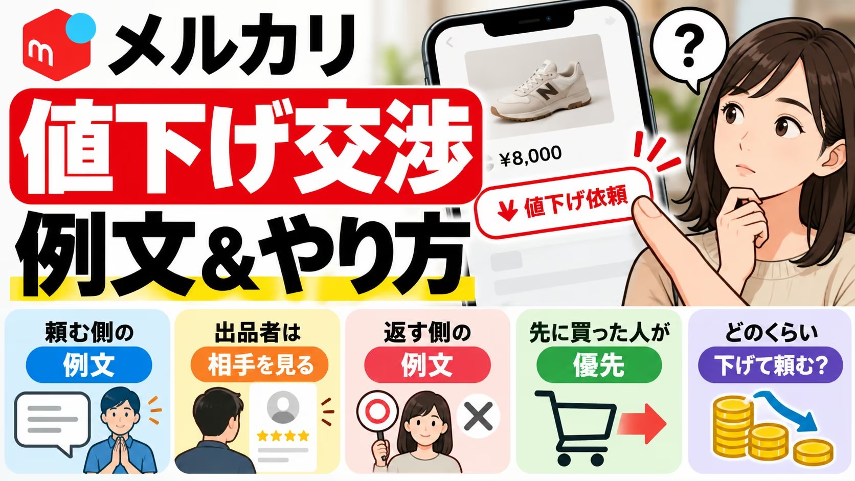 メルカリの値下げ交渉 例文とやり方
