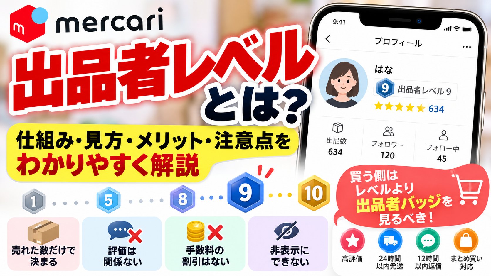 メルカリの出品者レベルとは？売れた数だけで決まる10段階と、買う側はレベルより出品者バッジを見るという図解