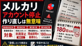 メルカリのアカウント停止｜作り直しより先に、180日を確認する