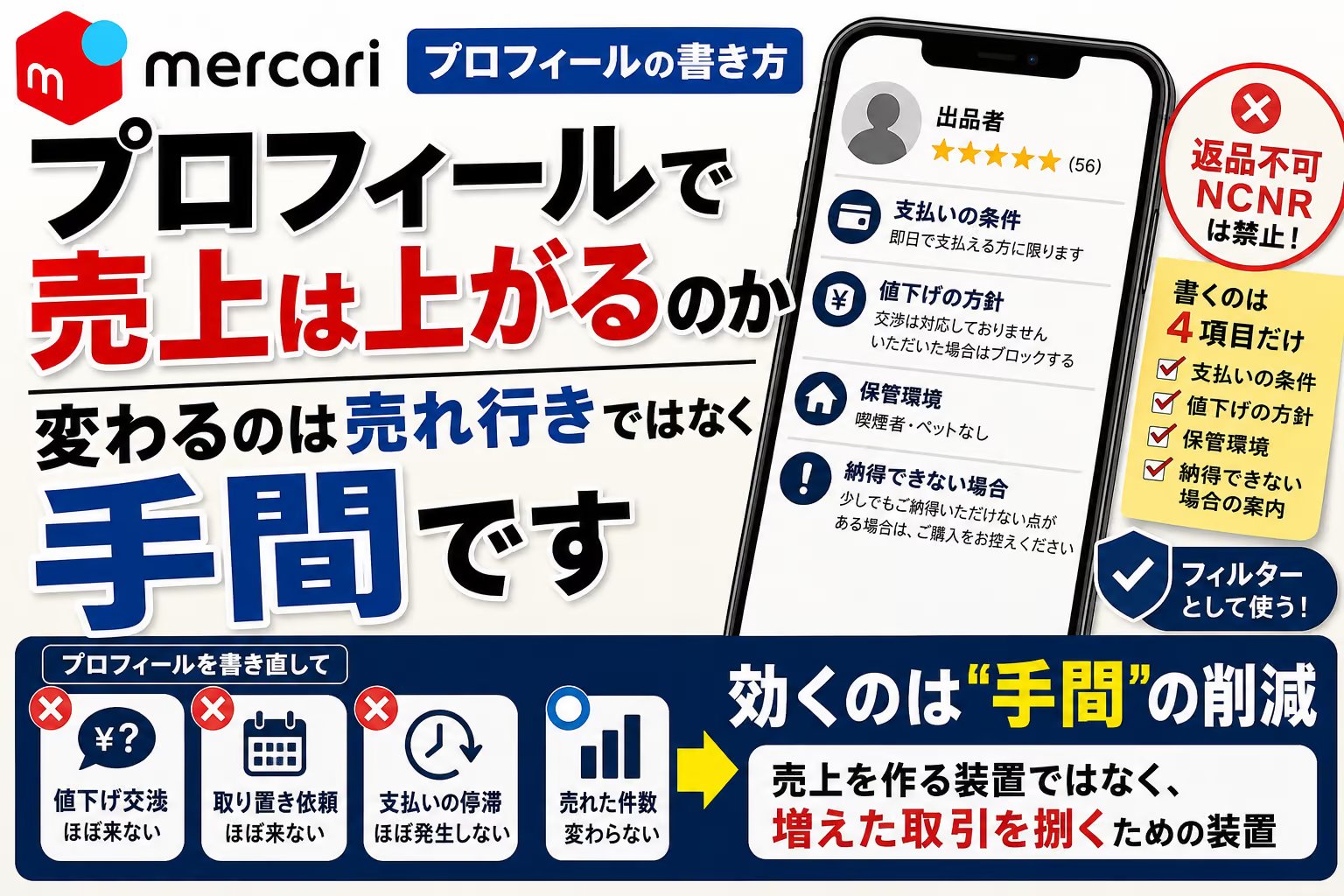 メルカリのプロフィールの書き方と例文｜書き直しても売れ行きは変わら