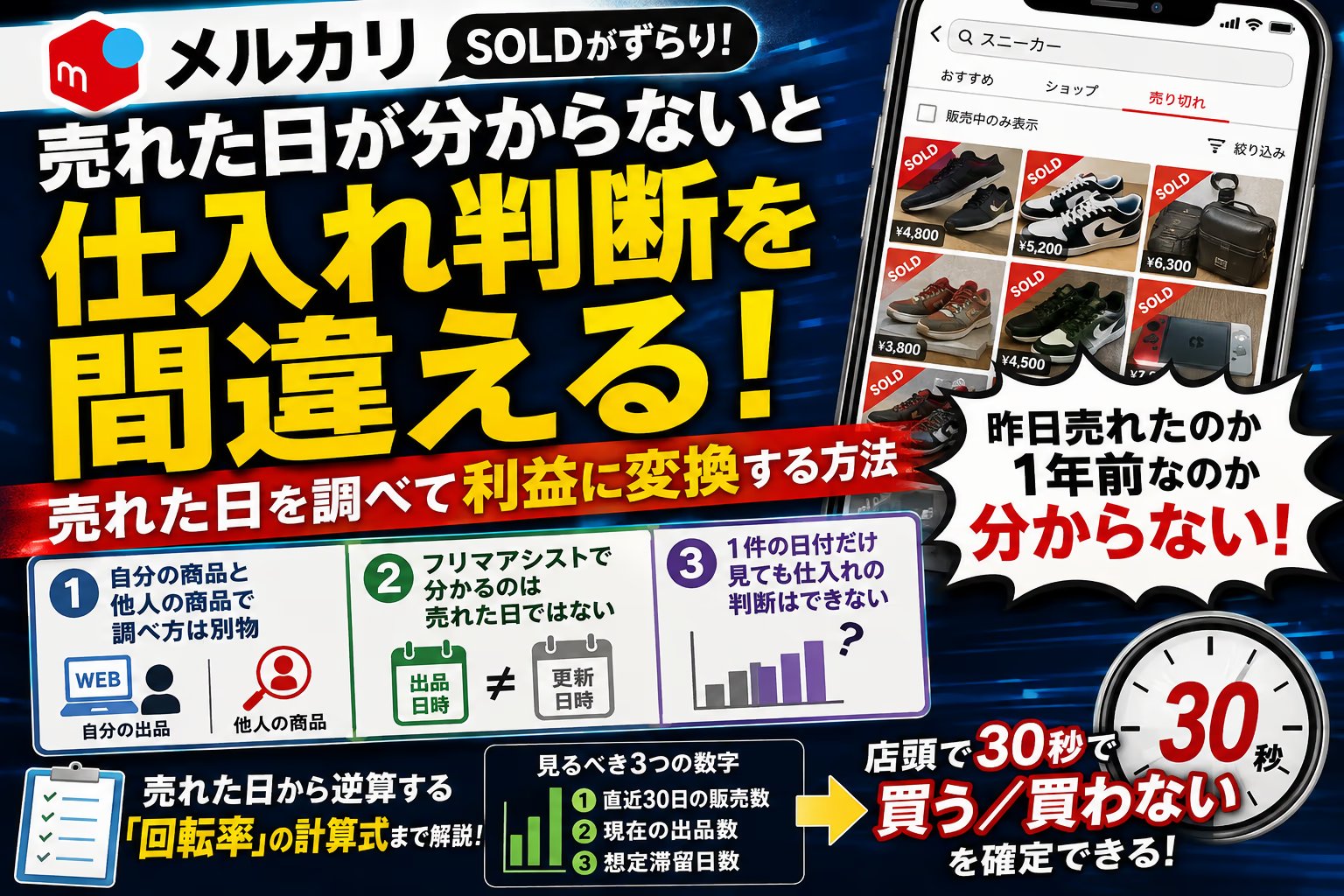 メルカリ売れた日の調べ方