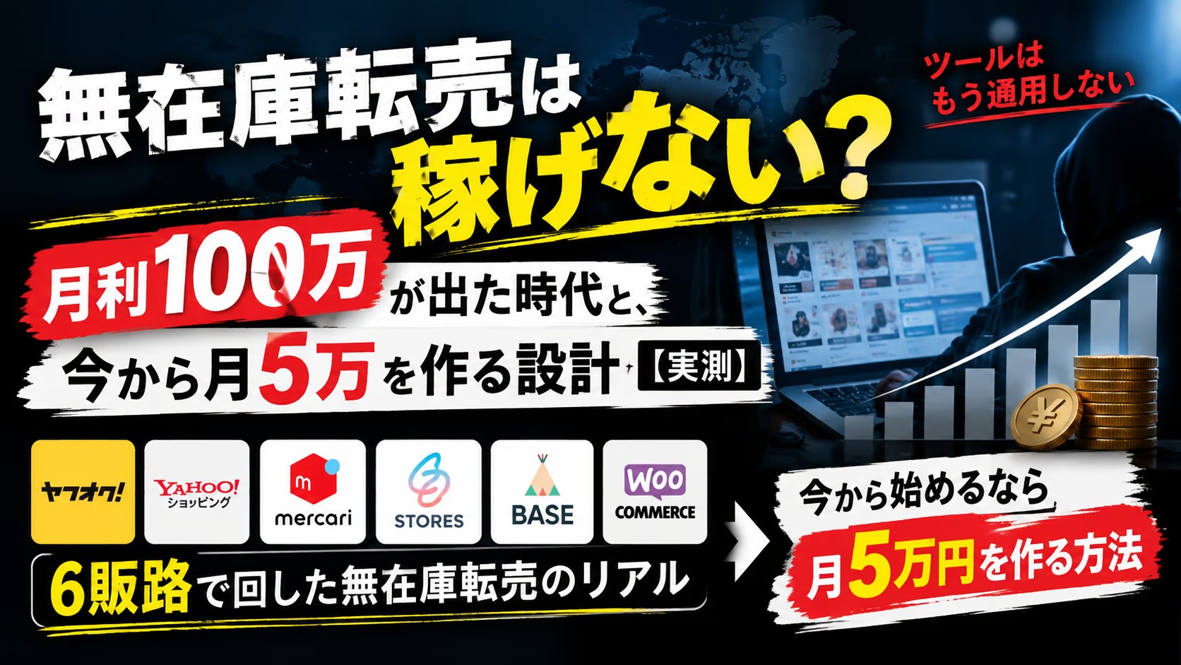 無在庫転売は稼げない？月利100万が出た時代と、今から月5万を作る設計【実測】