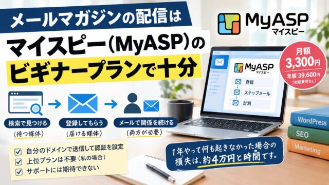マイスピーはビギナープランで足りるか｜上位プランをやめ、自分のドメインから送るようにして届くようになった話