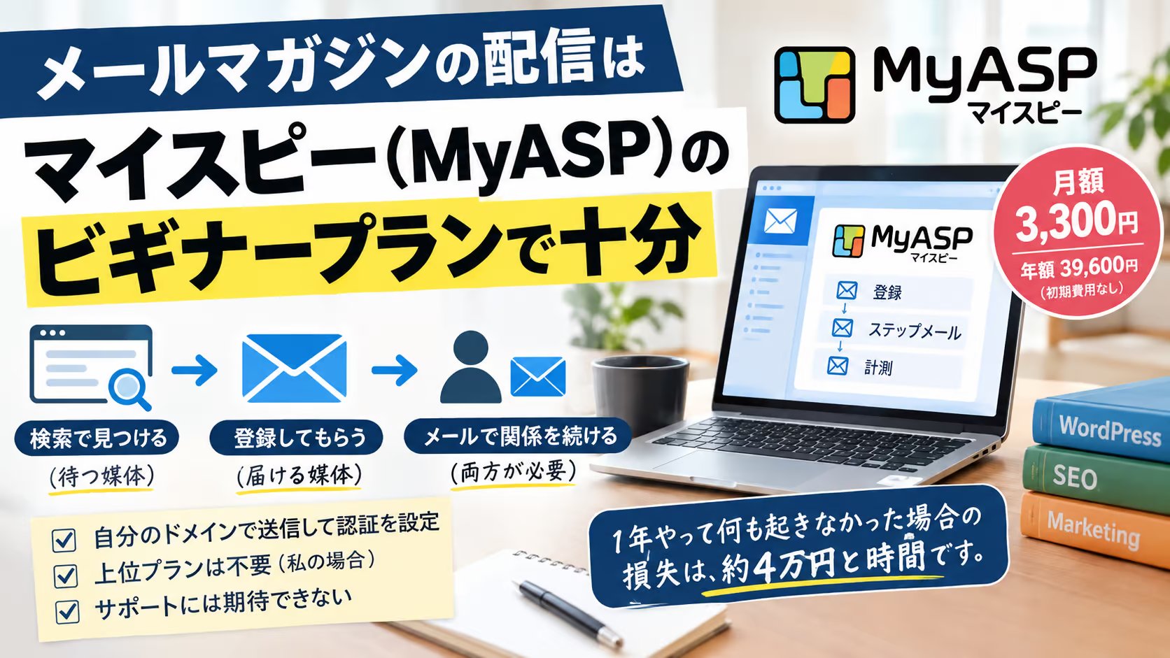 マイスピーはビギナープランで足りるか｜上位プランをやめ、自分のドメインから送るようにして届くようになった話