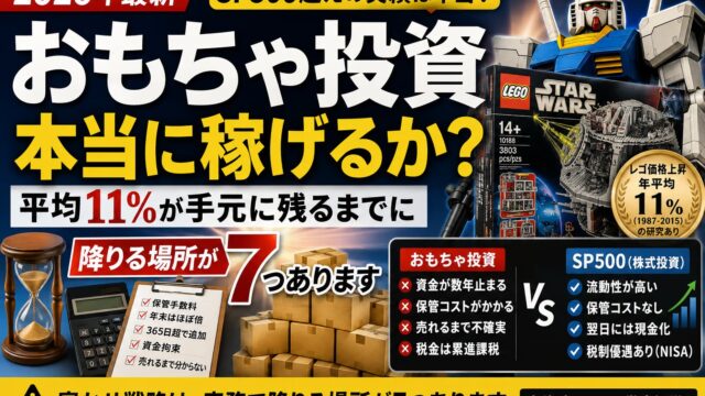 おもちゃ投資は稼げるのか｜平均11%が手元に残るまでに、降りる場所が7つあります