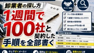 卸業者の探し方｜1週間で100社と契約した手順を全部書く