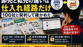 卸売と転売の違いは仕入れ経路だけ｜100社と契約して確かめた