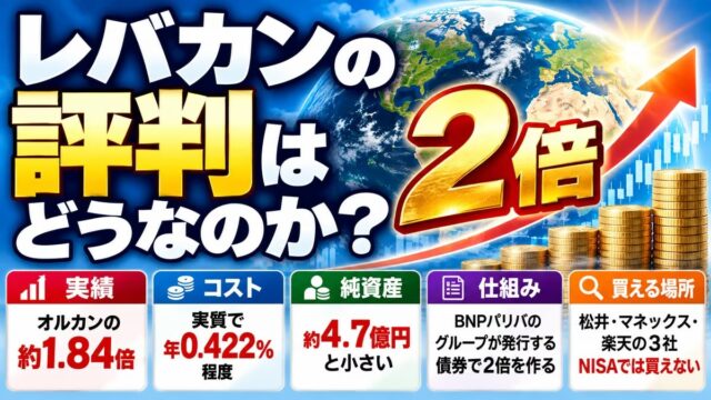 レバカン（オルカンのレバレッジ型）の評判｜2倍で動いたかを、Tracersと実績・目論見書で比べた
