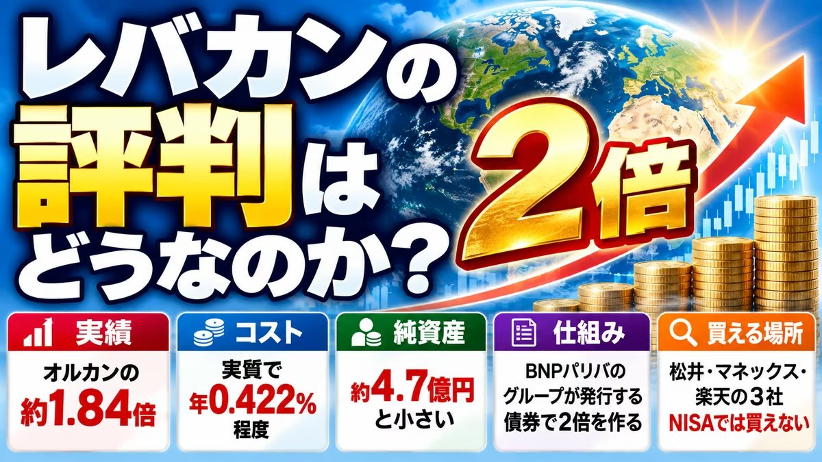 レバカンの評判はどうなのか？2倍｜実績はオルカンの約1.84倍、コストは実質で年0.422%程度、純資産は約4.7億円と小さい、BNPパリバのグループが発行する債券で2倍を作る、買える場所は松井・マネックス・楽天の3社でNISAでは買えない