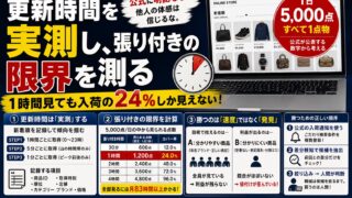 セカストオンラインの更新時間はいつ？更新時刻が存在しない理由と、監視ツールを作っても勝てない構造