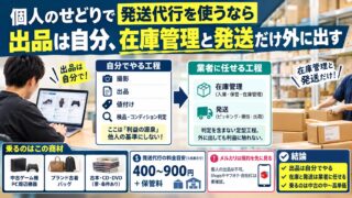 自己発送代行を個人のせどりで使うなら「出品は自分、在庫と発送だけ業者」｜自前の倉庫とバイトで回した側が、中古で乗る商材と乗らない商材を計算した