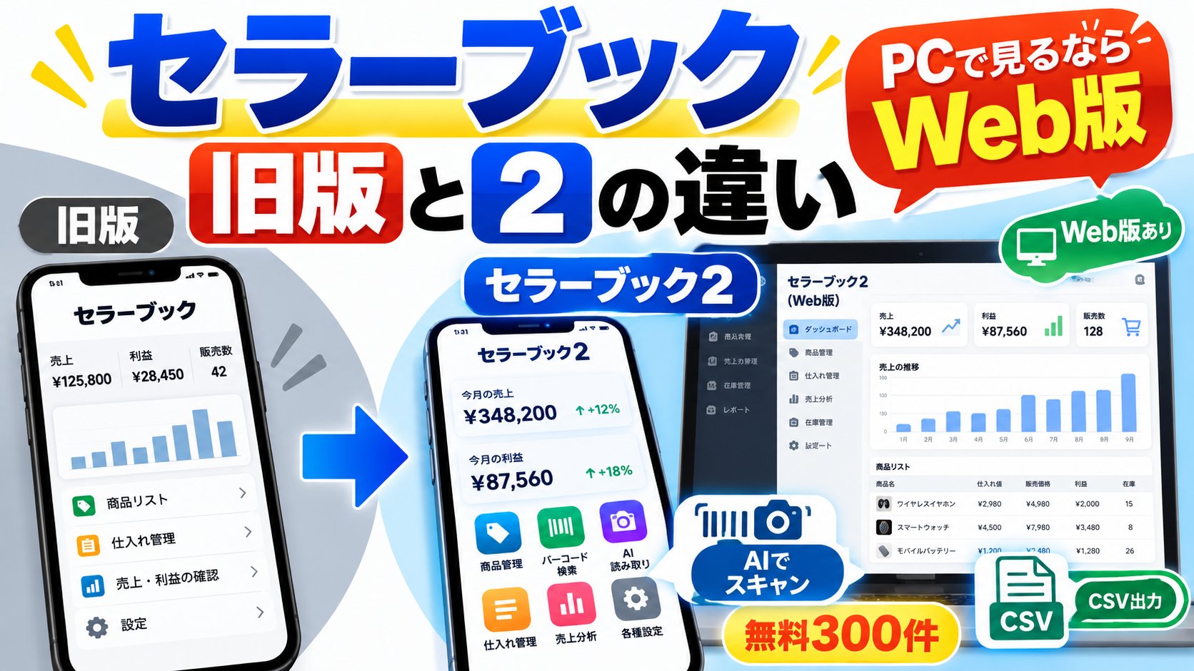 セラーブックの旧版とセラーブック2の違い：パソコンで見るならWeb版、AIでスキャン、無料300件、CSV出力