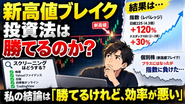 新高値ブレイク投資法は勝てるが、指数に負けた｜AIで半年やった私の結論と、無料のスクリーニング方法